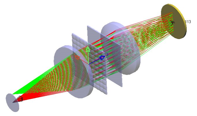 Lightools calculs et simulation optique