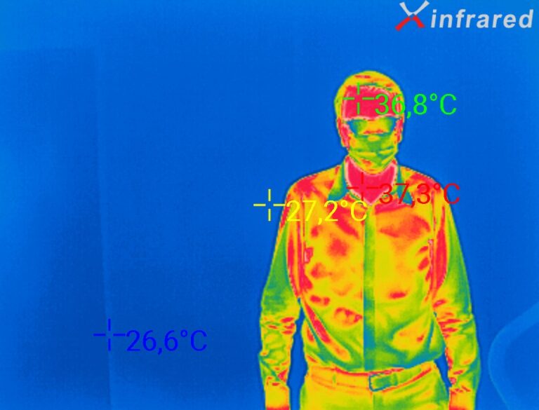 thermal camera