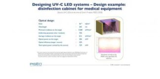 led uv