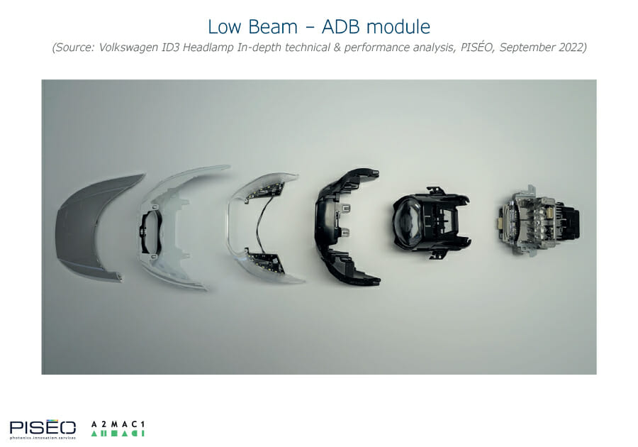 VW-ID3-headlamps-construction-and-performance-analysis-illu2